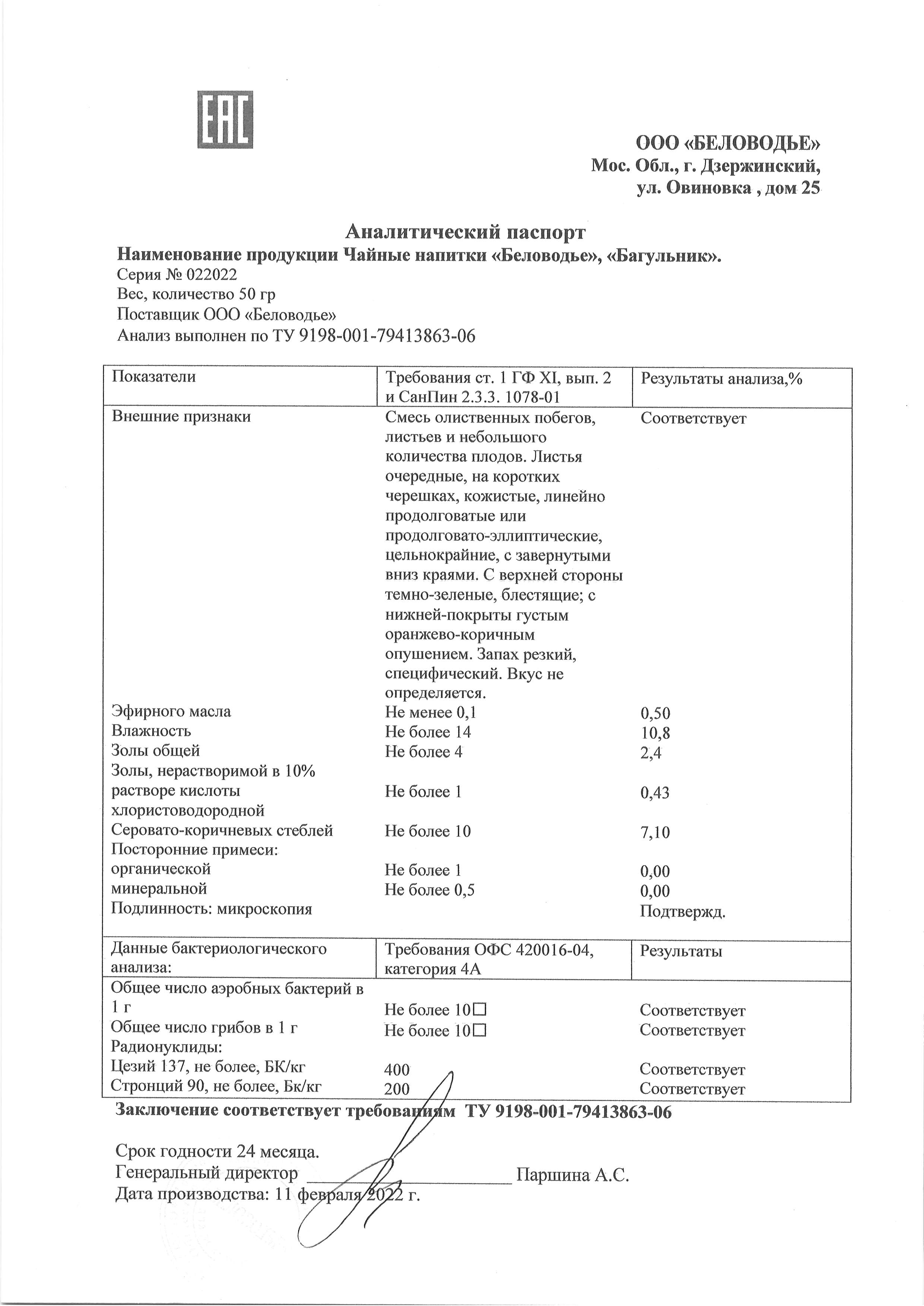 Паспорт №022022